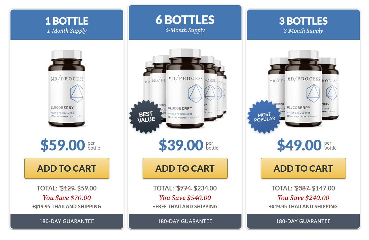 Buy GlucoBerry